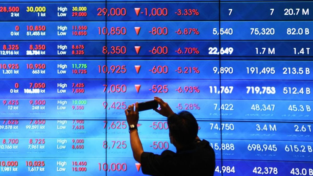 IHSG Merah 7.065 Sore Ini, 312 Saham Tergelincir