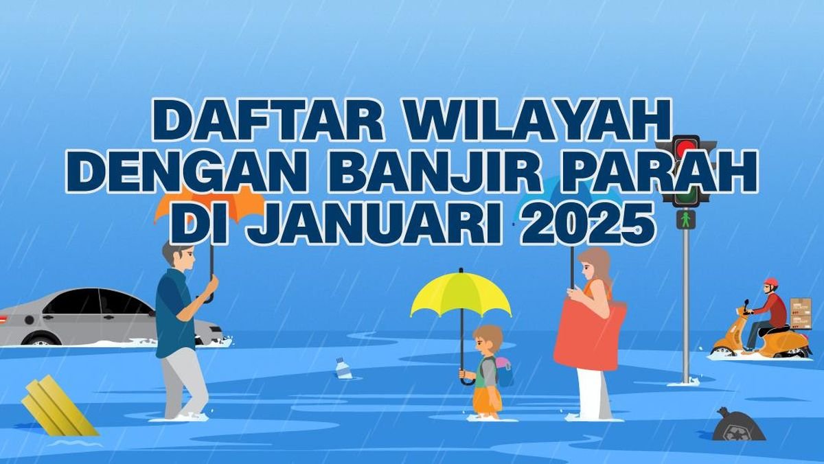 Daftar Wilayah Banjir Parah Sepanjang Januari 2025