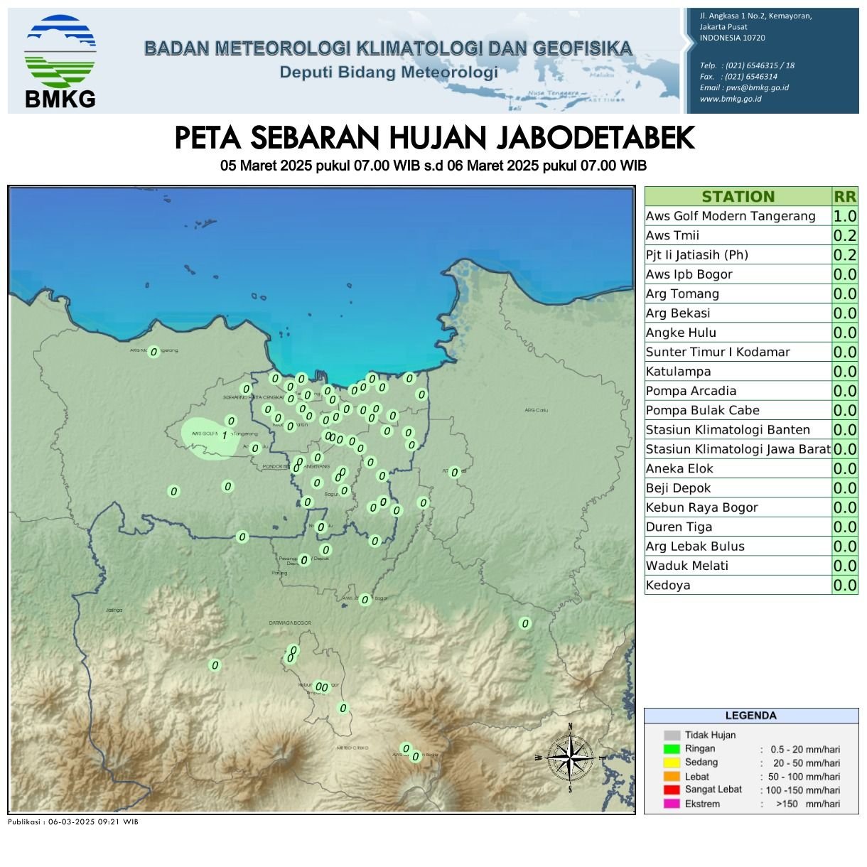 Menurut data Peta Sebaran Hujan Jabodetabek periode 5 Maret pukul 07.00 WIB hingga 6 Maret pukul 07.00 WIB, sebagian besar stasiun pengamatan menunjukkan tidak adanya curah hujan di wilayah Jabodetabek. Stasiun pengamatan menunjukkan curah hujan nol di berbagai wilayah Jabodetabek, mulai dari Tomang, Bogor, Banteng hingga Bekasi.