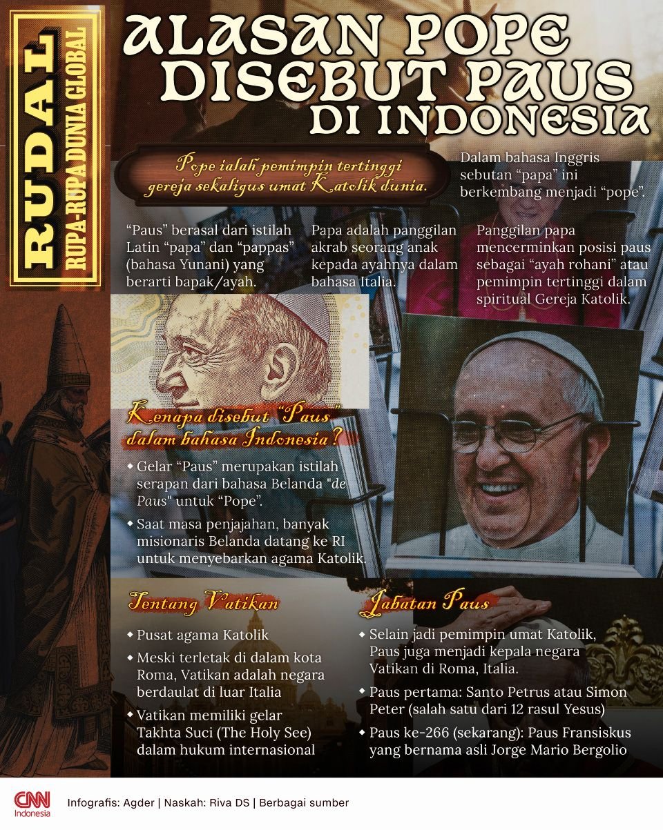 INFOGRAFIS RUDAL: Alasan Pope Disebut Paus di Indonesia 2